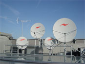 Receive Antennas